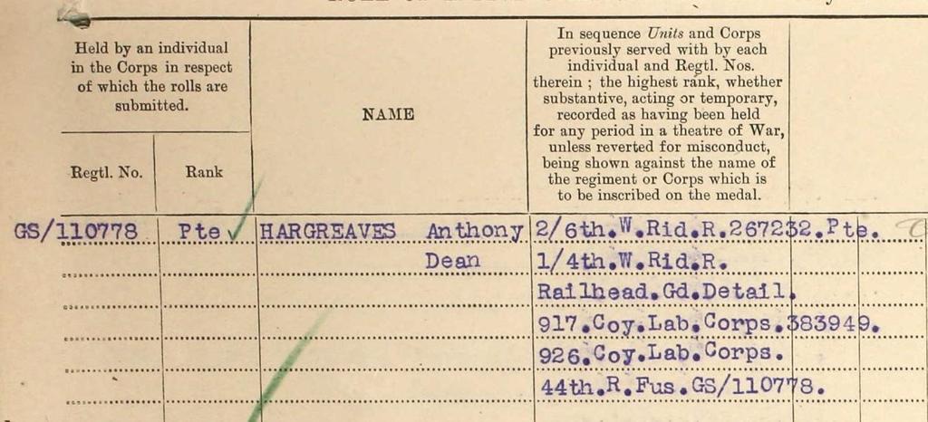 Detail from the medal roll of the 44 th battalion Royal Fusiliers, showing Anthony Dean Hargreaves full service record Used under licence from the