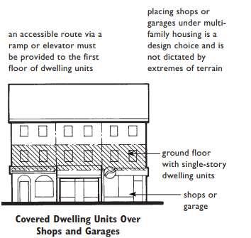 26. I am proposing new roof top deck. Do I have to extend the elevator to roof deck even though I am providing open space on other location of the properties?