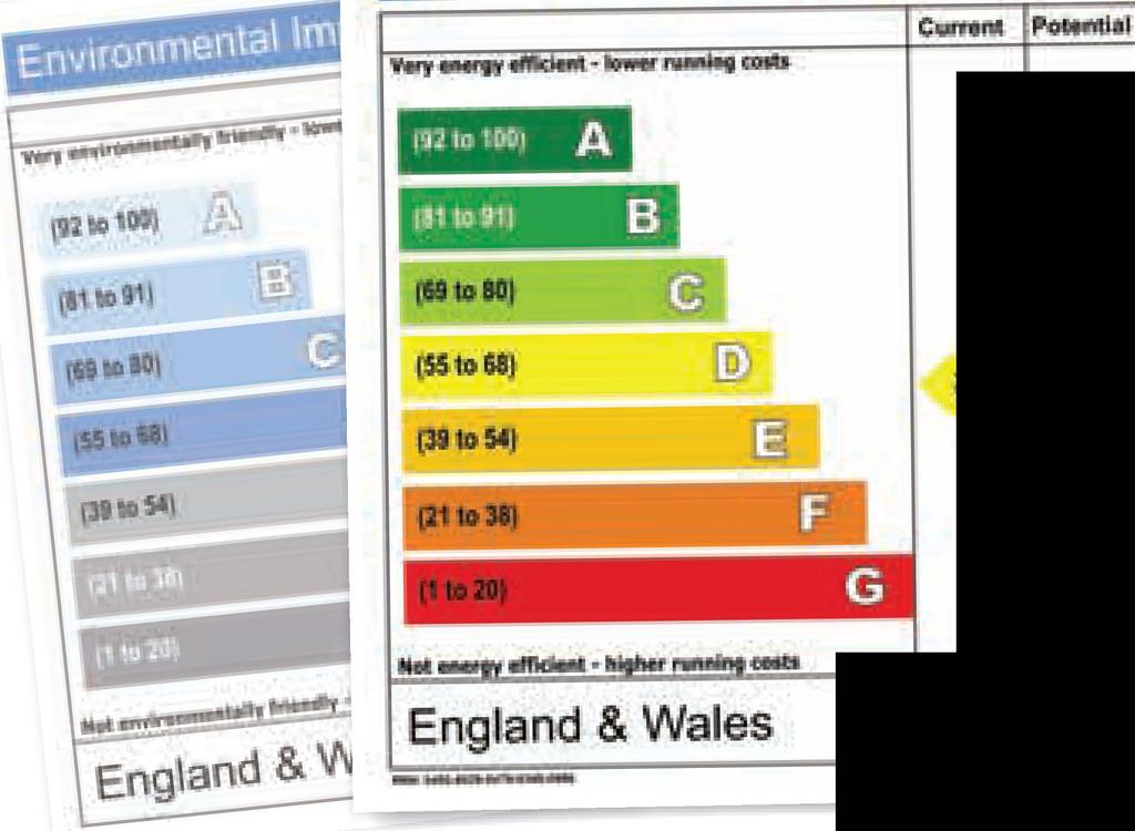 Energy Performance Certificate An EPC is required for any dwelling offered to let as of October 2008 and must be a minimum of an 'E' rating made available for any home, free of charge, to a