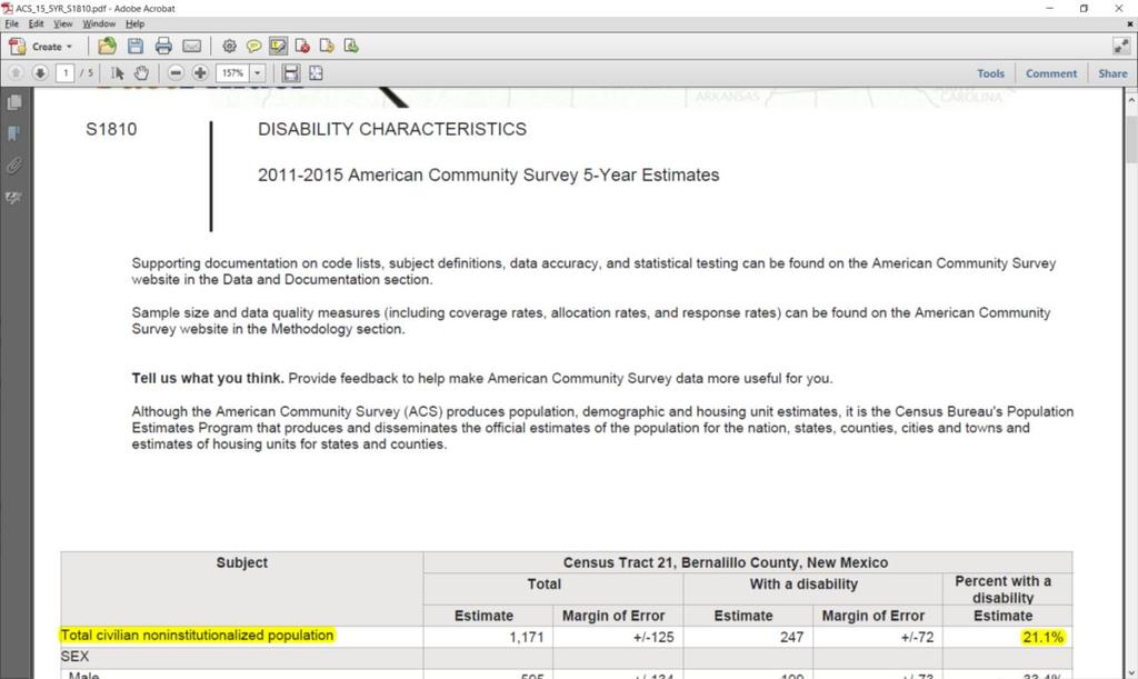 Reviewing the S-1810 Disability Characteristics