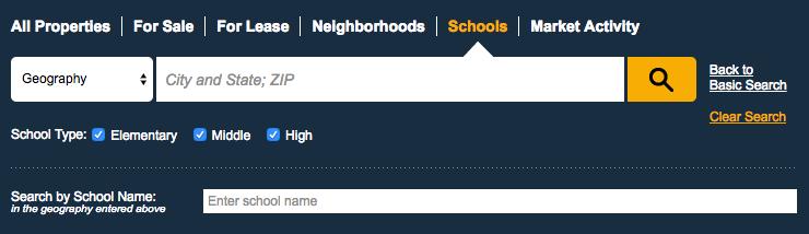 5. Schools What to search for School ratings, test scores, enrollment, student/ teacher ratios and nearby property listings within the attendance