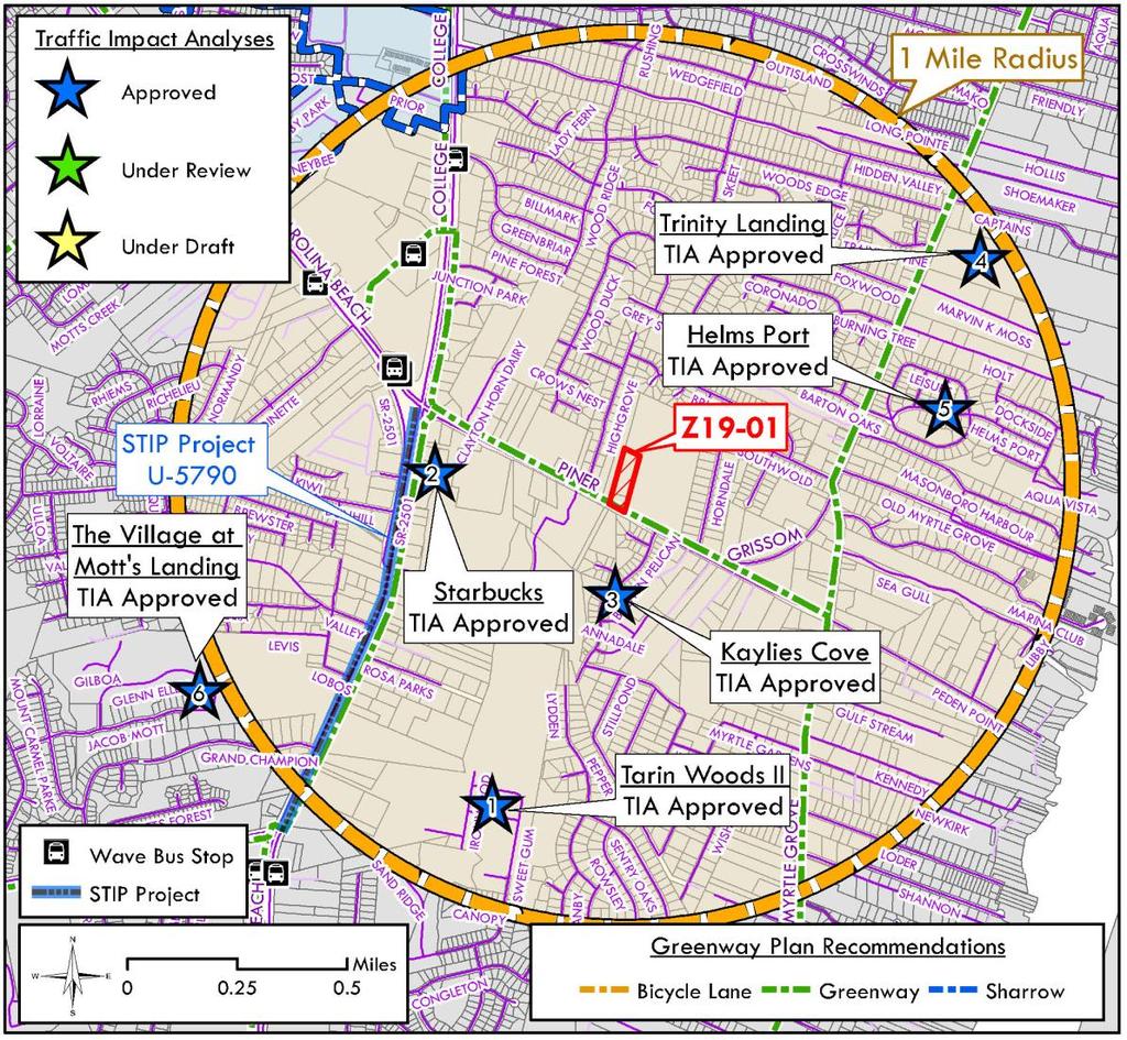 Nearby Planned Transportation Improvements and Traffic Impact Analyses Nearby Traffic Impact Analyses: Traffic Impact Analyses are completed in accordance with the WMPO and NCDOT standards.