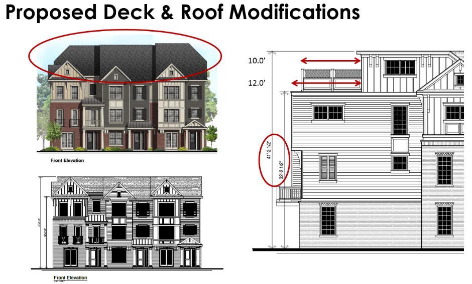 Major modifications to fourth floor roof height reduction of seven feet in roof height from a 48 tall gable roof to a 41 tall flat roof (see right) MARCH 28 PLAN COMMISSION DISCUSSION: The Plan