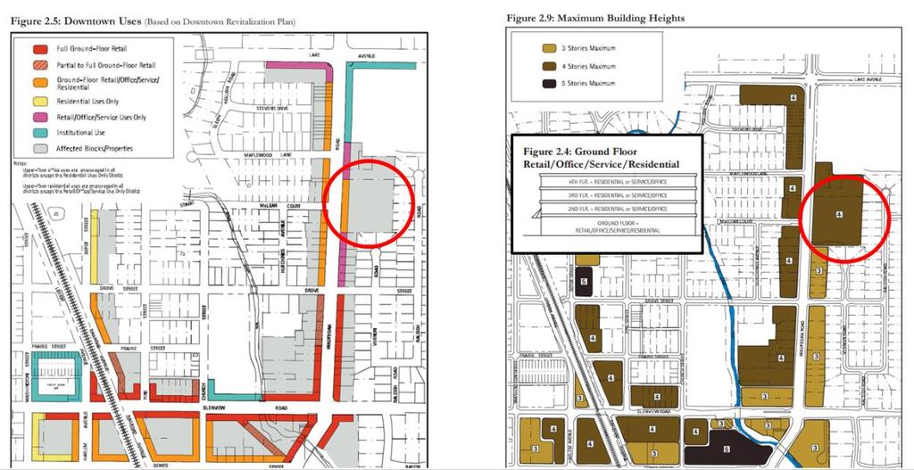 Source: Missing Middle ZONING BACKGROUND: Downtown Development District New development regulations were needed for the Downtown District because the existing zoning, subdivision, site plan, and