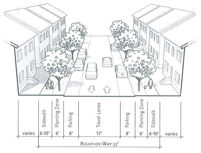 40 (3) Residential Streets.