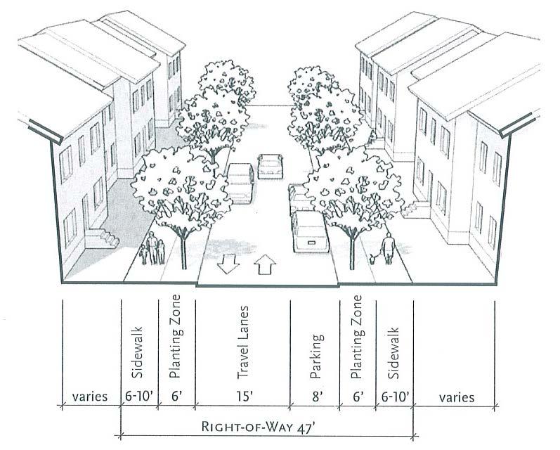 residential streets within any district.