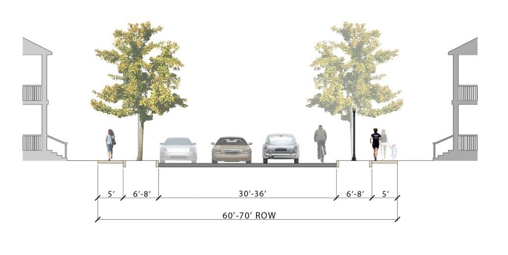 .14 OWNERSHIP & MAINTENANCE OF COMMON AREAS 1. Right-of-Way Residential streets (large Width and yield types) serve as 2. Pavement Width the primary transportation 3.