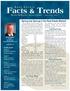 Facts & Trends. Real Estate. Ruhl&Ruhl REALTORS Spring In this issue: page 3 Ruhl&Ruhl Ranked Iowa s Largest