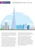 Dubai Market Overview - Q3 2017