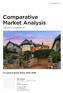 Comparative Market Analysis