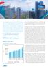 Office for Lease. Research & Forecast Report. Supply in the CBD. Accelerating success. The CBD Office Cumulative Supply