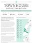 insights from new york's premier broker for townhouses and small buildings TOWNHOUSE end of year review MARKET SNAPSHOT JAN-DEC 2017