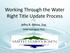 Working Through the Water Right Title Update Process