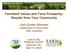 Farmland Values and Farm Prosperity: Results from Your Community