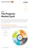 The Property Market Cycle