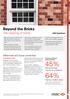 45% Beyond the Bricks The meaning of home. Millennials and home ownership. UAE factsheet. Saving enough money for a deposit 64% Having a higher salary