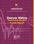 The Voice of Real Estate in the Denver metro area. Denver Metro. Real Estate Market Trends Report