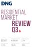 REVIEW Q3 RESIDENTIAL MARKET 434, % -35% 79.4% 11.1% HEADLINE RESULTS Q Average Dublin Second Hand Price. Percentage Change Q3 2017