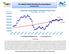 The Market Watch Monthly Housing Report. Coachella Valley Median Detached Home Price Dec Dec 2016