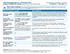 AHS Management Inc. Essential Plan Coverage Period: 01/01/ /31/2013 Summary of Benefits and Coverage: What this Plan Covers & What it Costs