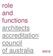 role and functions architects accreditation council of australia aaca