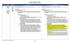 Agency Guideline Revisions Note: SunTrust Mortgage specific overlays are underlined.