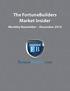 The FortuneBuilders Market Insider. Monthly Newsletter December 2014
