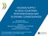 HOUSING SUPPLY IN OECD COUNTRIES: RESPONSIVENESS AND ECONOMIC CONSEQUENCES