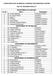 VYDEHI INSTITUTE OF MEDICAL SCIENCES AND RESEARCH CENTRE LIST OF TEACHING FACULTY