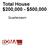 Total House $200,000 - $500,000. Quartersawn