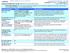 Aetna Choice POS II (HDHP) Coverage Period: 01/01/ /31/2014