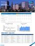 RECENT SALES. HARTFORD Q Multifamily. Research & Forecast Report. Accelerating success.