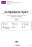 Comparables report. This report provides comparable property information selected by. to help establish the best market price for SA4 6RP.