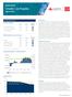Greater Los Angeles MARKETBEAT. Office Q Economy. Market Overview